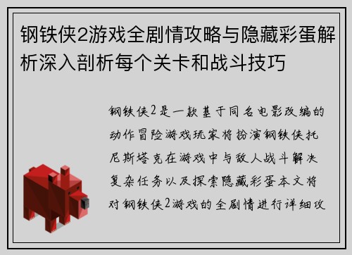 钢铁侠2游戏全剧情攻略与隐藏彩蛋解析深入剖析每个关卡和战斗技巧